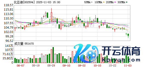 万博manbext体育官网app官网将该项投资的账面价值列为零-万博manbext体育官网(中国)官方网站登录入口